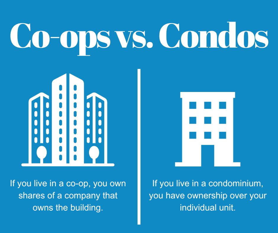 Co-ops Vs. Condos: What's The Difference?