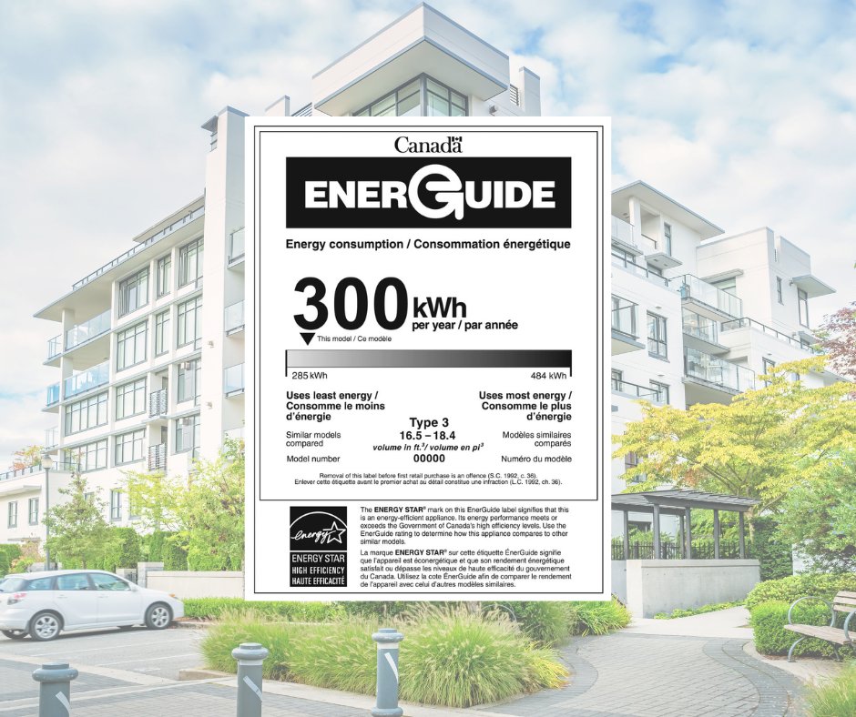 Condos & EnerGuide: Canadian Energy Efficiency Guide