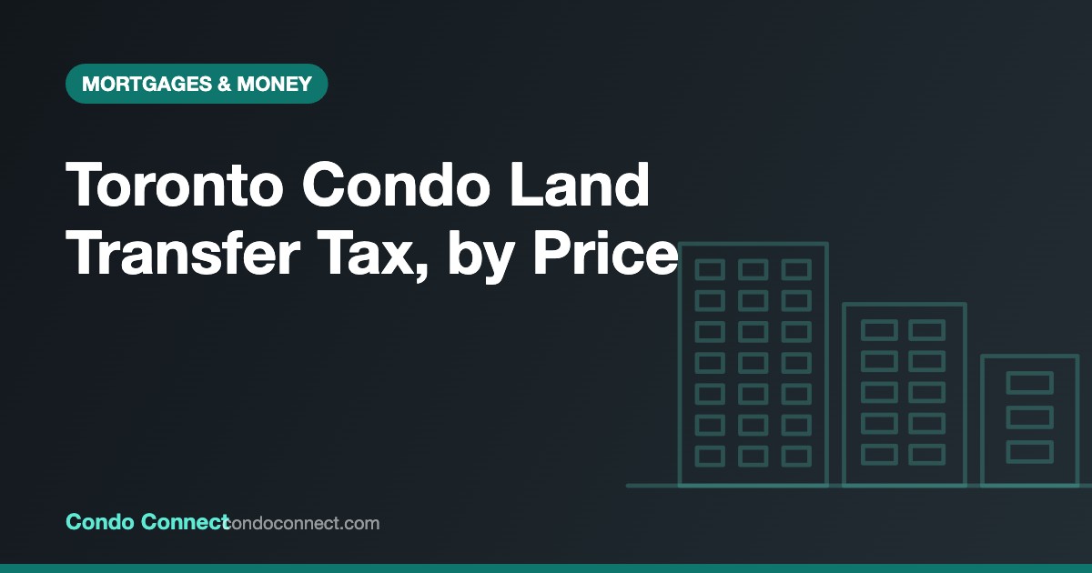 Land transfer tax on a Toronto condo at common price points in 2026