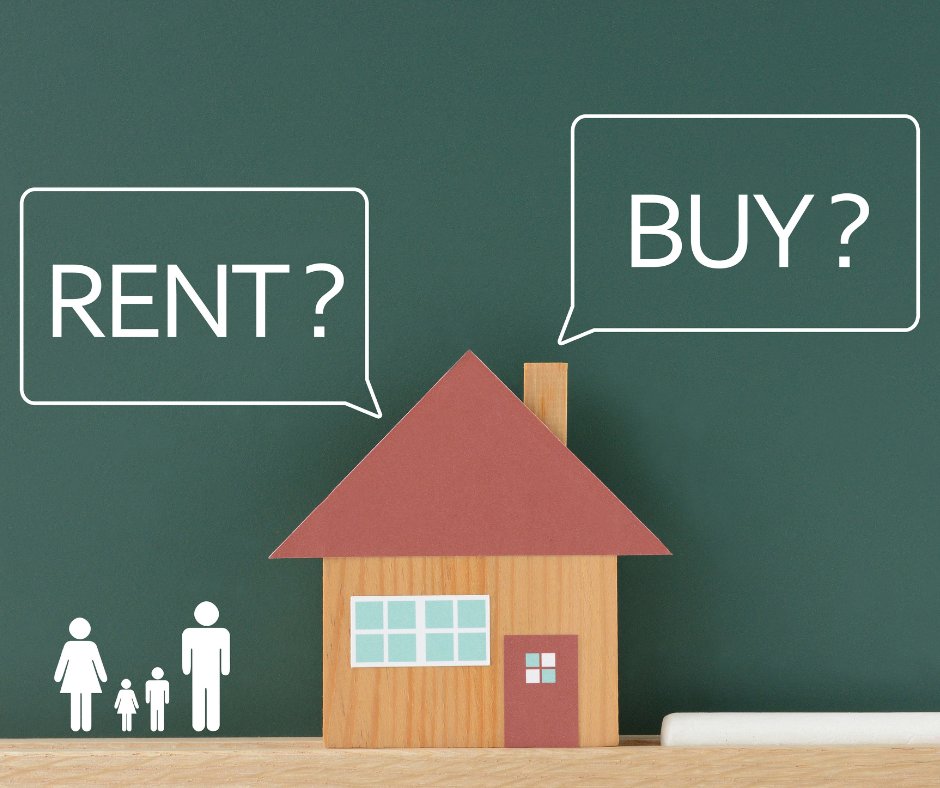Renting vs Buying Condos in the Greater Toronto Area